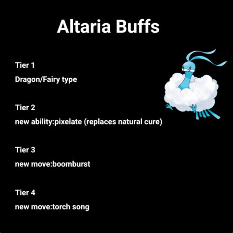 altaria stat buff gen 9.